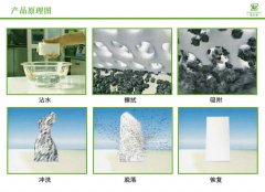 納米海綿是如何去污的？ 